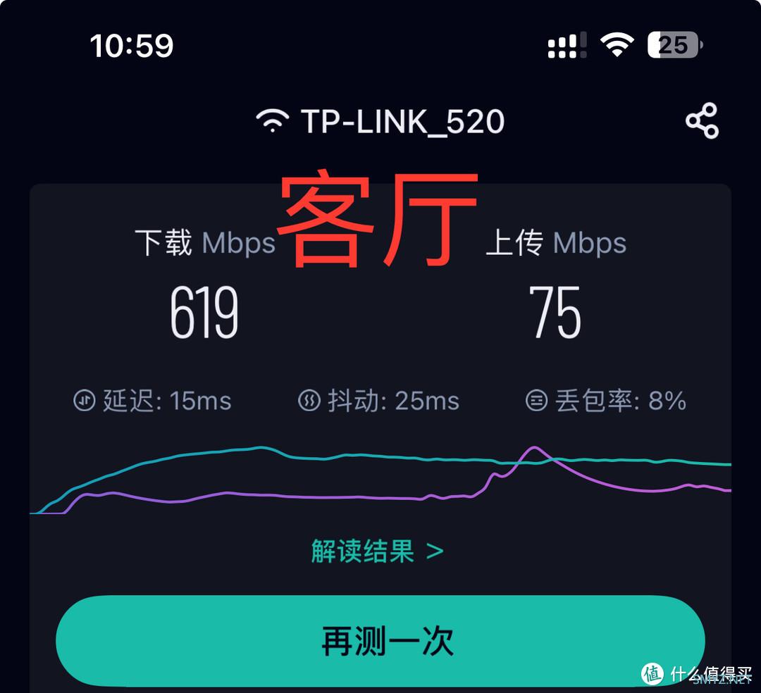 TP-LINK 5480无线路由器靠谱？能否实现全屋覆盖？请大佬来说说