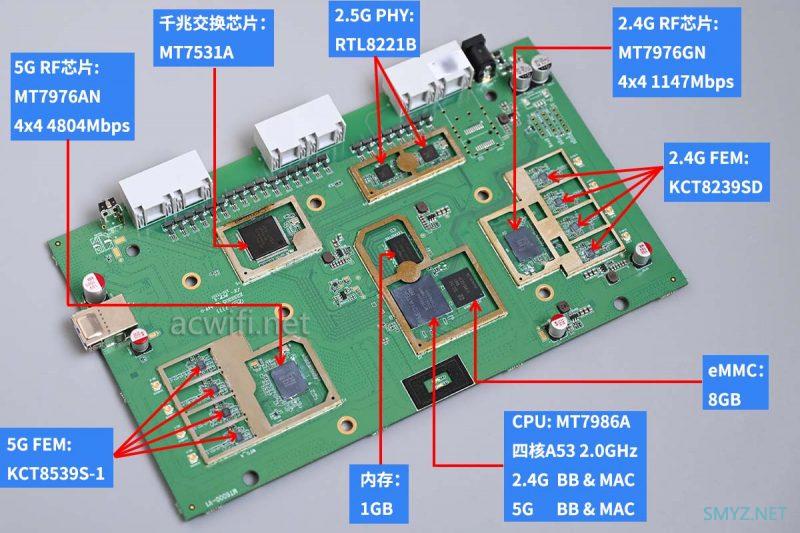 GL.iNet MT6000无线路由器拆机