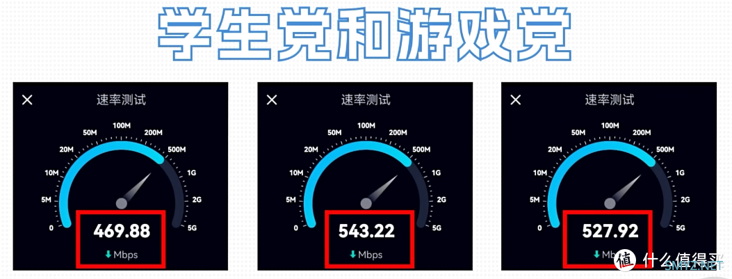 移动流量卡重回巅峰，19元月租+500兆网速抢疯了！干翻极致性价比！