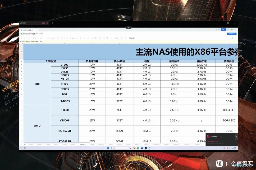 新手向NAS教程 篇七十：NAS/迷你主机新手玩家必读丨远控软件基础知识与工具推荐