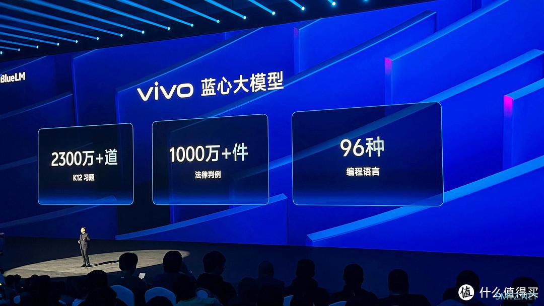 “日月相辉，星辰相印” vivo X100系列发布会回顾