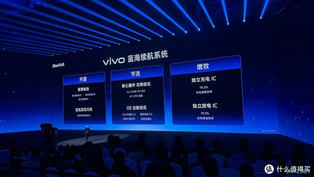 “日月相辉，星辰相印” vivo X100系列发布会回顾