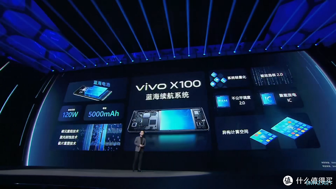 “日月相辉，星辰相印” vivo X100系列发布会回顾