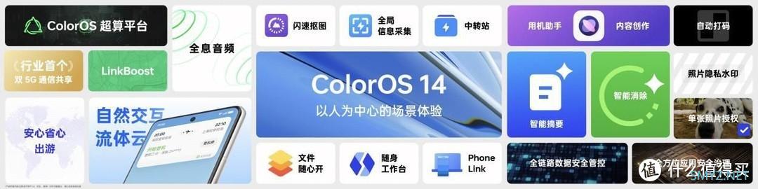 2023OPPO开发者大会：发布全新ColorOS 14，开放生态更进一步