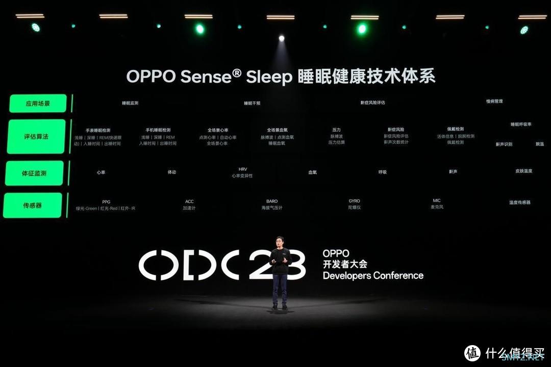 2023OPPO开发者大会：发布全新ColorOS 14，开放生态更进一步