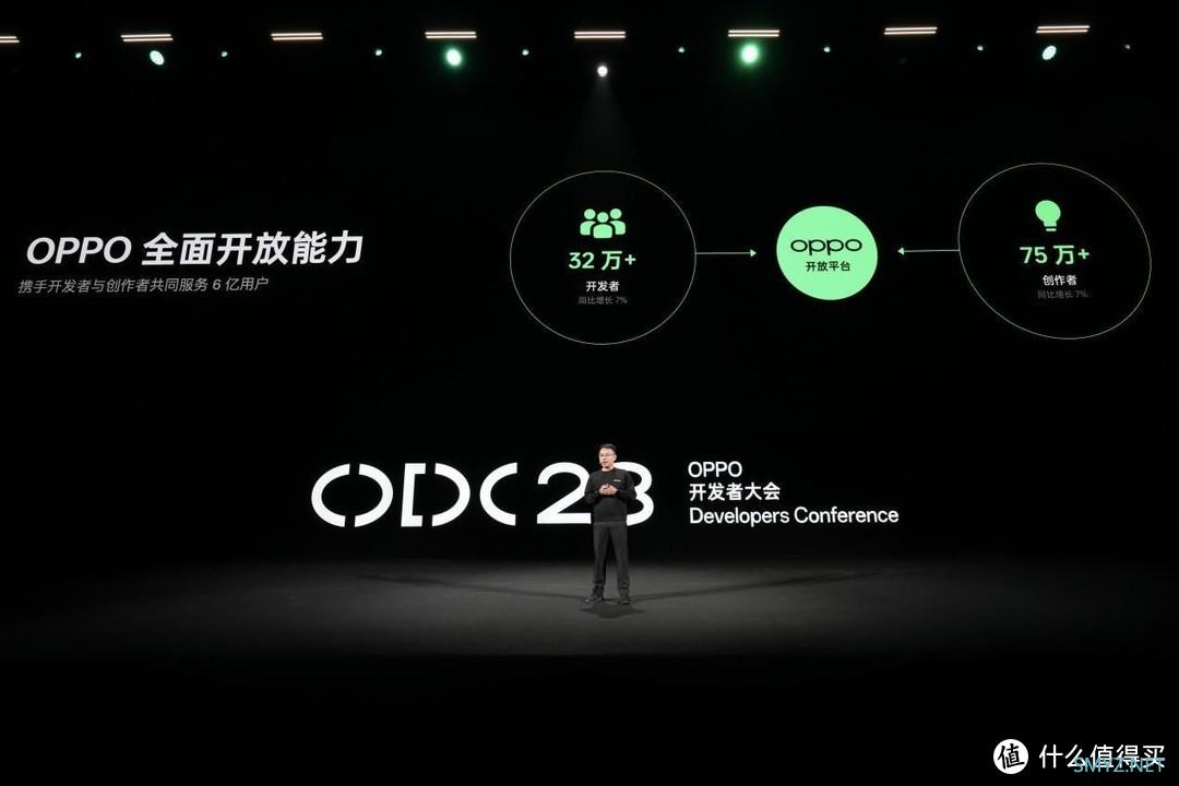 2023OPPO开发者大会：发布全新ColorOS 14，开放生态更进一步