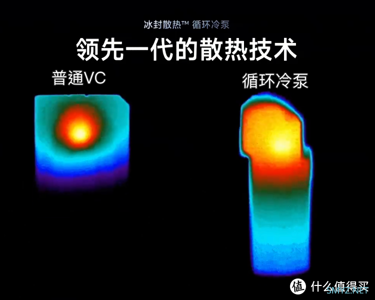 一加 12：小米14才是真正对手