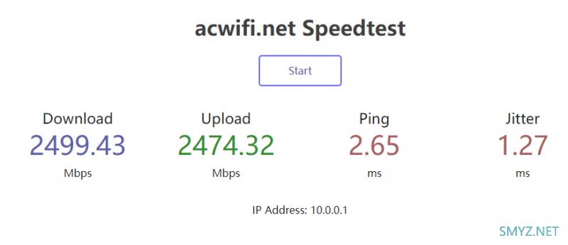 GL.iNet MT6000无线路由器评测