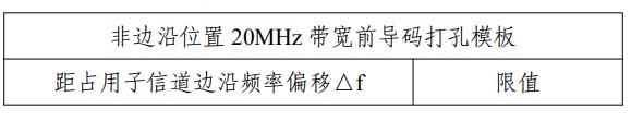 Wi-Fi 7新品很快迎来井喷，除了6G，还有哪些7的优点。