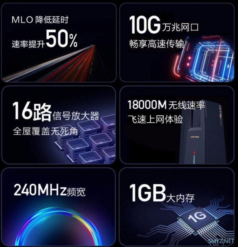 H3C BE18000上架预售，万兆路由器 WiFi7 无线速率18000M