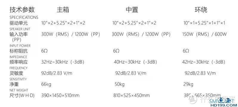 前三17个单元是什么体验？！！秦朝QT10 plus大螃蟹中置升级记录