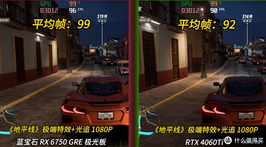 开不开光追都赢  RX6750GRE极光版同级无敌