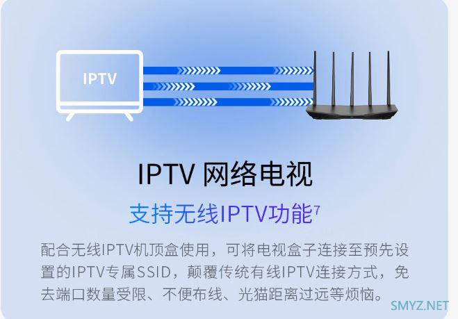 最便宜的Wi-Fi 7无线路由器上市预售，太狠了！