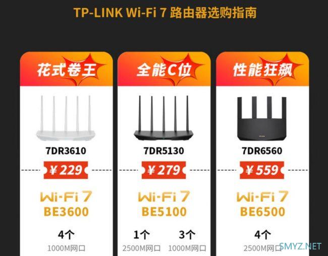 最便宜的Wi-Fi 7无线路由器上市预售，太狠了！