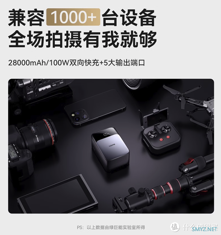 绿巨能推出相机 V 口电池：100W PD快充，28000 mAh 大容量849元