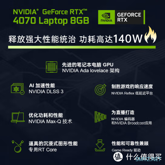 价格屠夫七彩虹，RTX4070显卡笔记本卖4060的价格