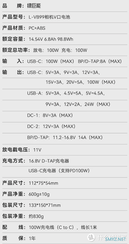 绿巨能推出相机 V 口电池：100W PD快充，28000 mAh 大容量849元