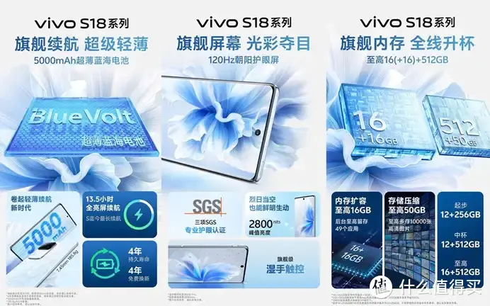 vivo S18系列发布在即！全新升级，中端价位旗舰体验