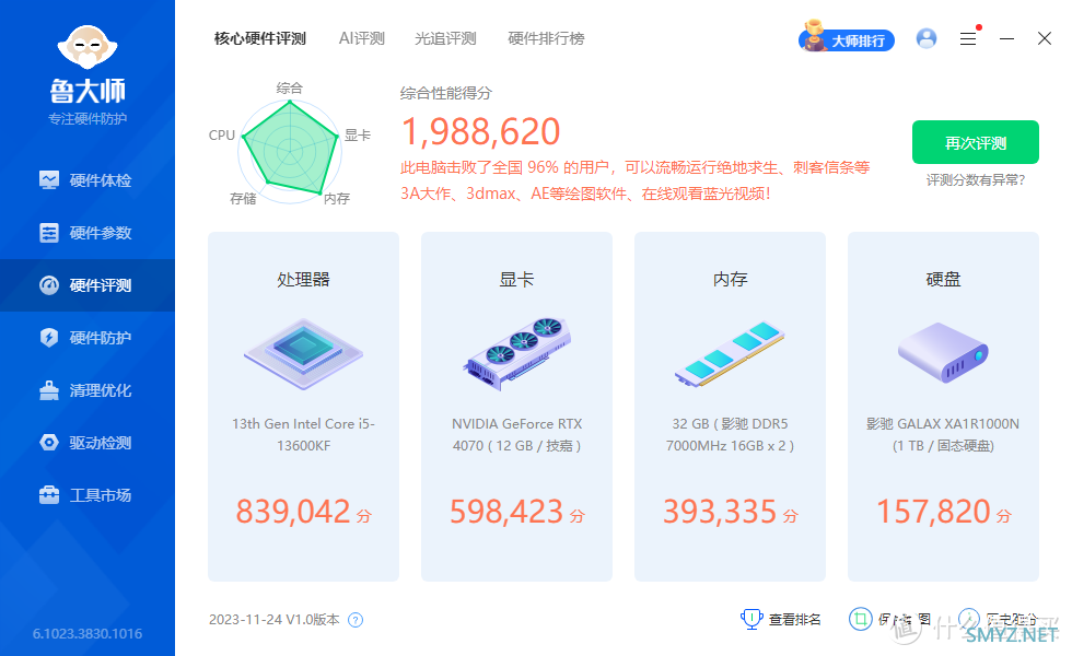 技嘉RTX4070 魔鹰 OC 12G使用体验：性能不俗，做工散热强劲