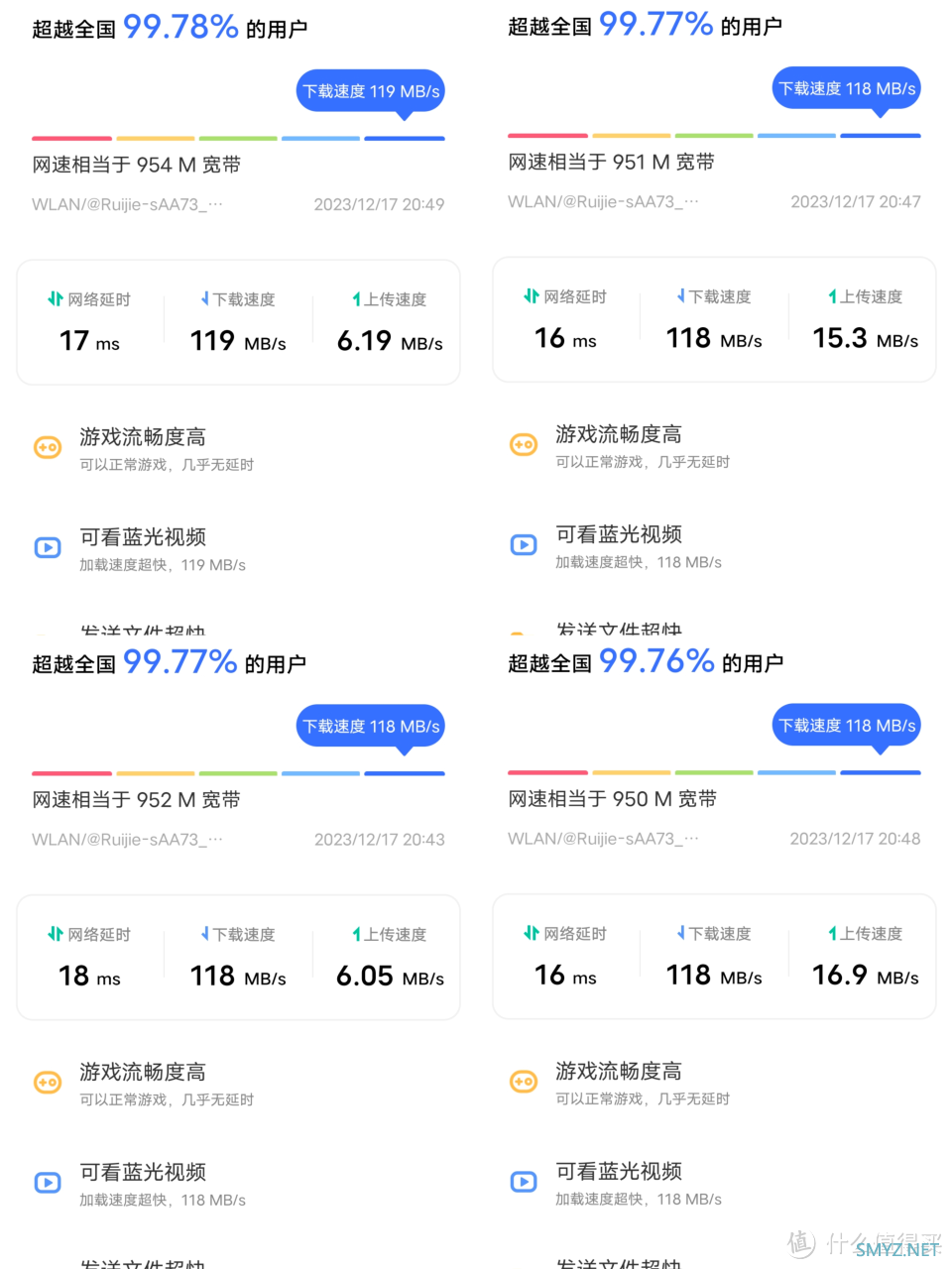 锐捷黑豹电竞路由器：信号强、游戏快的无线神器