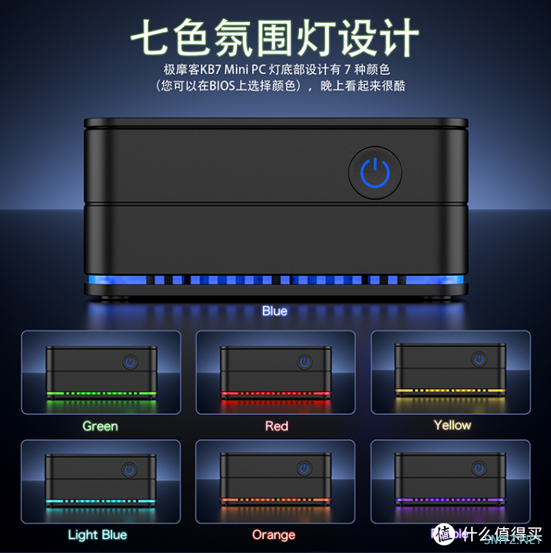 GMK极摩客KB7玩机系列 篇一：PVE8.1核显直通（ISTOREOS+WIN11++SA6400）