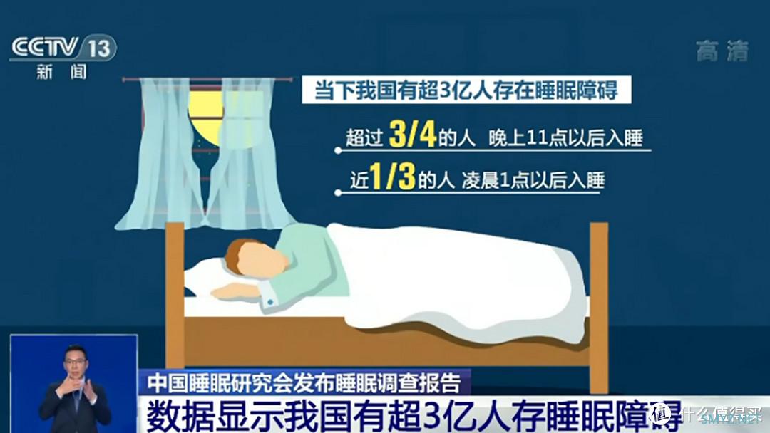 戴个手环还可以促进睡眠？——dido P1改善睡眠障碍者的睡眠质量