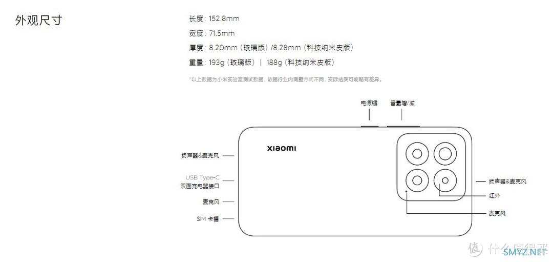 小米14，小屏旗舰守门员