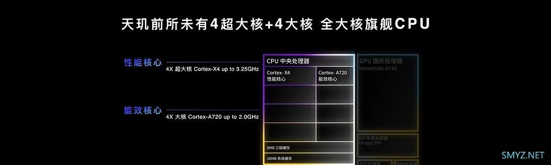 新王未定，旧王回归，市场再起波澜，颓势何时能止？手机行业2023年度回顾