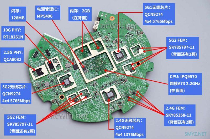 TP-LINK TL-7HDAP13000TCS-PoE/DC易展版拆机 双10G口无线AP