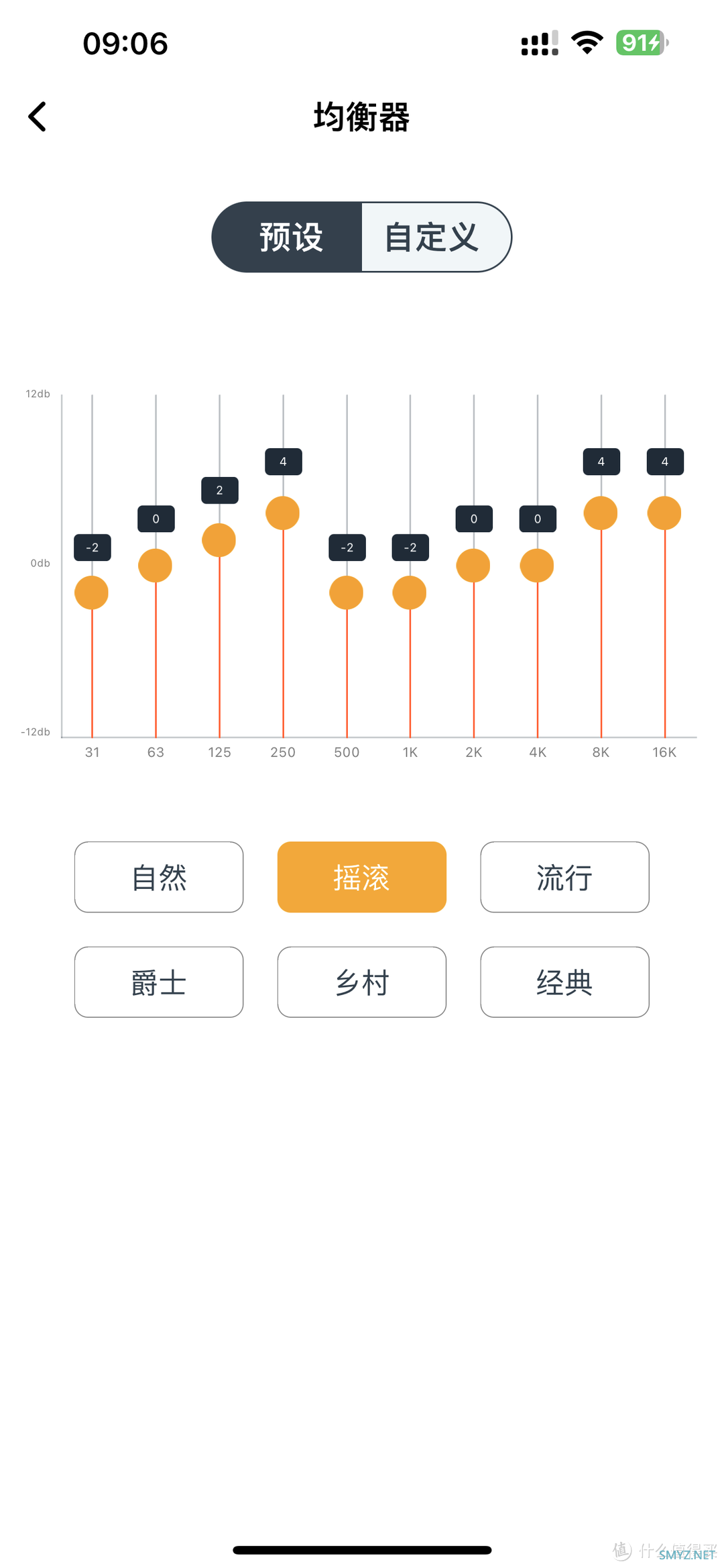 这些年攒的硬件 篇三十三：高性价比，便携听音好选择，灵野T2音乐耳机