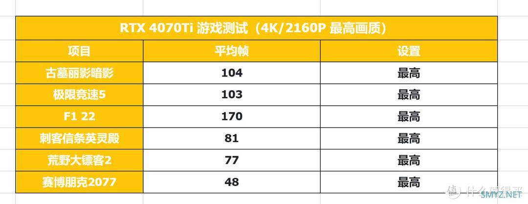 新年装新机  桌面的白色空间站