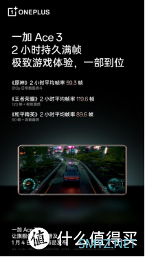 一加Ace 3加入「灵犀触控」技术，售价2499对标Redmi K70？​