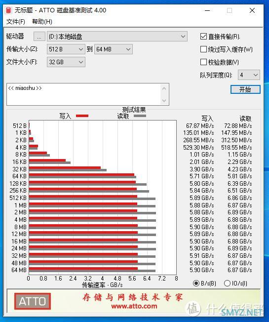 宏碁N7000 1TB固态硬盘开箱试玩：游戏玩家和办公电脑升级优选