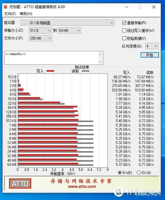 宏碁N7000 1TB固态硬盘开箱试玩：游戏玩家和办公电脑升级优选