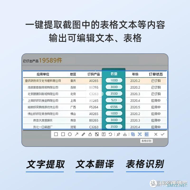 2024年AI智能键盘推荐：融合语音识别与智能交互的前沿科技产品