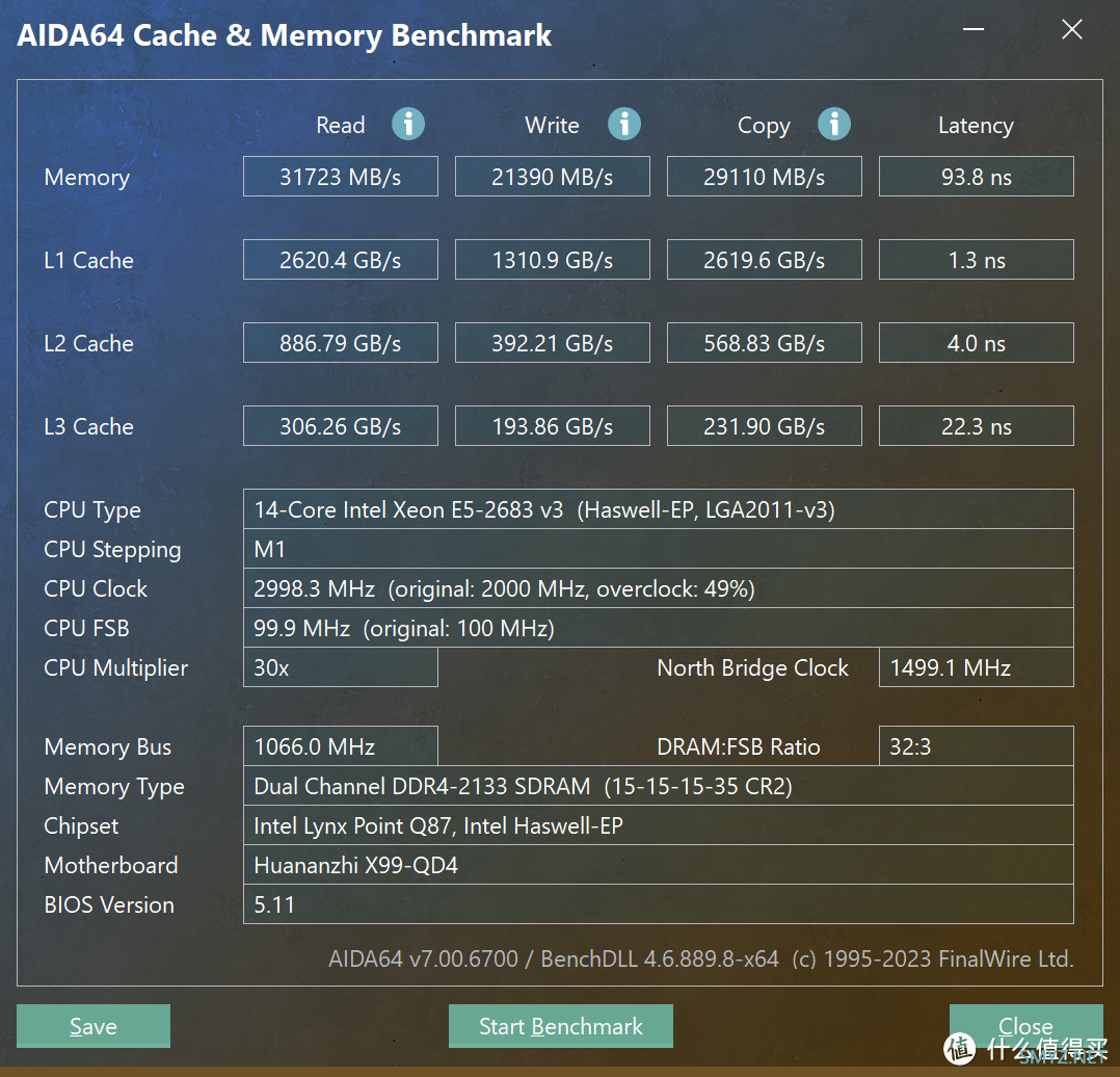 抽奖白嫖来的光威天策奕DDR4-3200内存条低价装机：华南X99平台上蓝戟旗舰A770显卡看看性能怎么样？