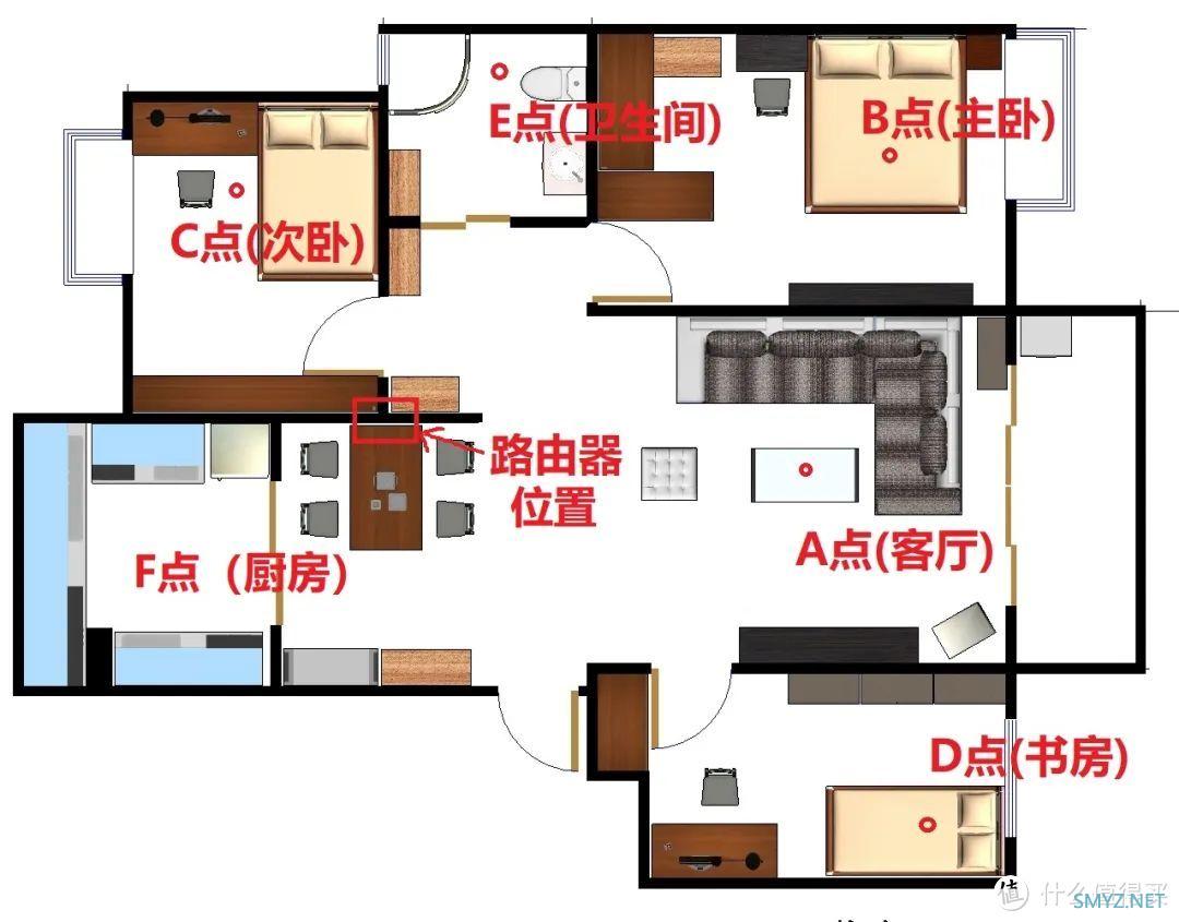 Wi-Fi 7路由器来啦！抢先拆机评测！