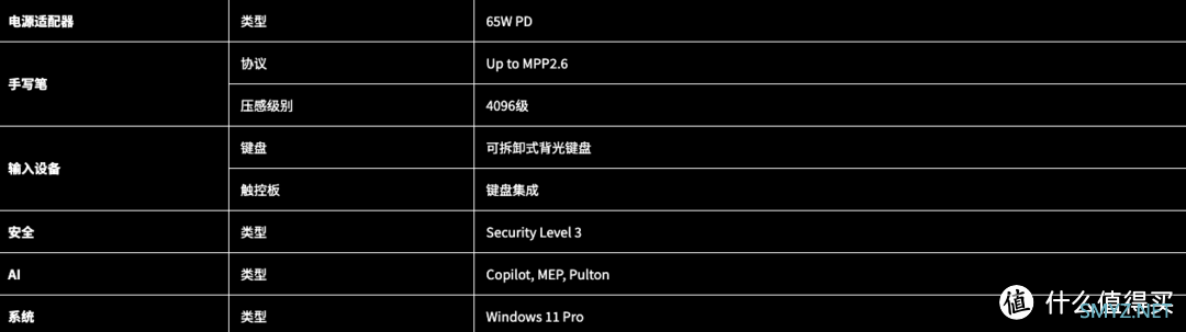 全球首款 AMD AI Windows 三合一平板电脑铭凡 V3 今晚亮相