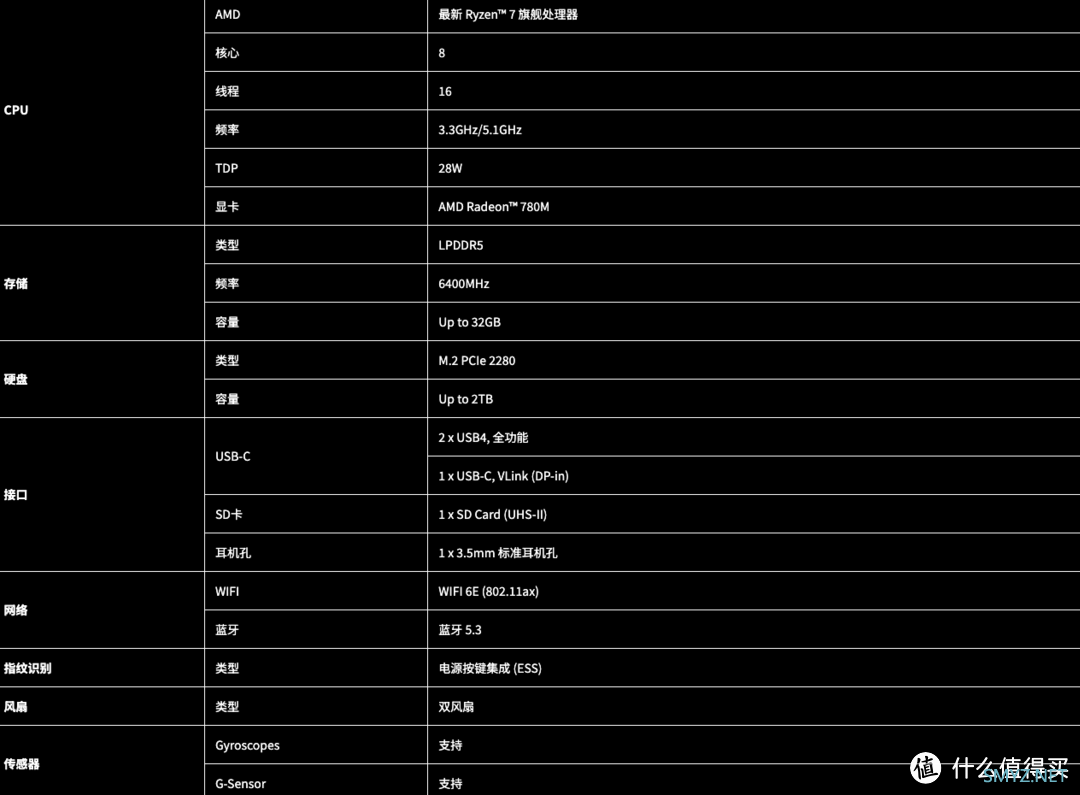 全球首款 AMD AI Windows 三合一平板电脑铭凡 V3 今晚亮相