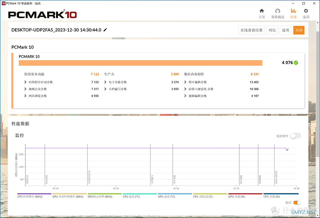 抽奖白嫖来的光威天策奕DDR4-3200内存条低价装机：华南X99平台上蓝戟旗舰A770显卡看看性能怎么样？