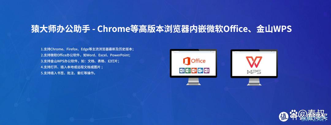 2024年WebOffice高版本谷歌Chrome打开、编辑、保存微软Office/金山WPS解决方案大盘点