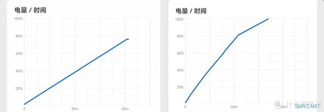 荣耀X50 GT:性能强劲、超帧体验、1999起步的骁龙8+