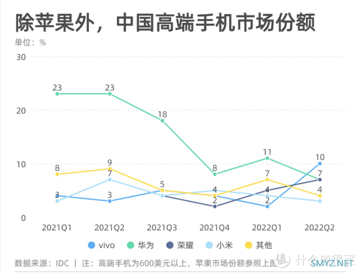 观众喊“干翻华为”，赵明秒回；任正非：打倒华为可成为激励口号