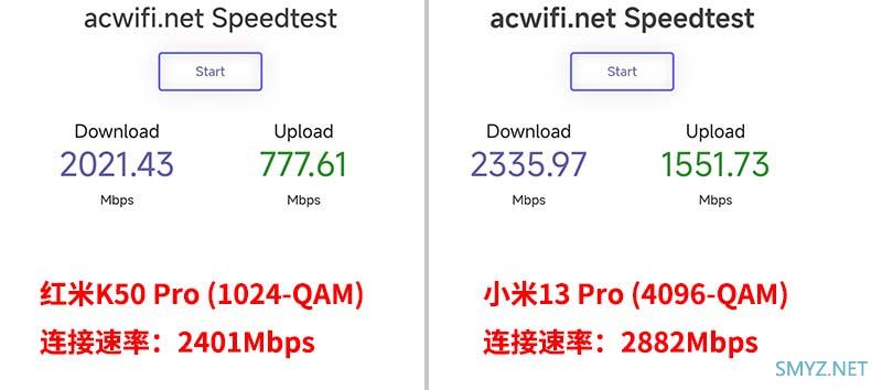 中兴（ZTE）问天BE7200Pro+ 拆机评测