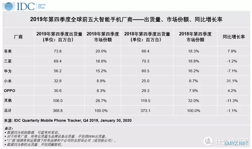 观众喊“干翻华为”，赵明秒回；任正非：打倒华为可成为激励口号