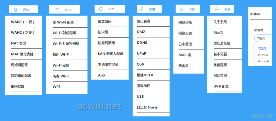 中兴（ZTE）问天BE7200Pro+ 拆机评测