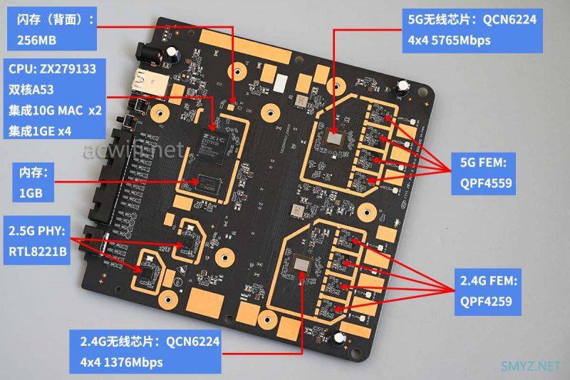 中兴（ZTE）问天BE7200Pro+ 拆机评测