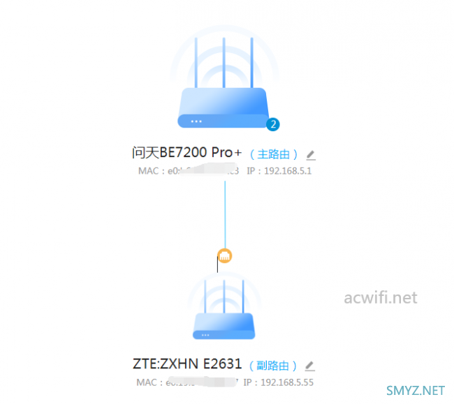 中兴（ZTE）问天BE7200Pro+ 拆机评测