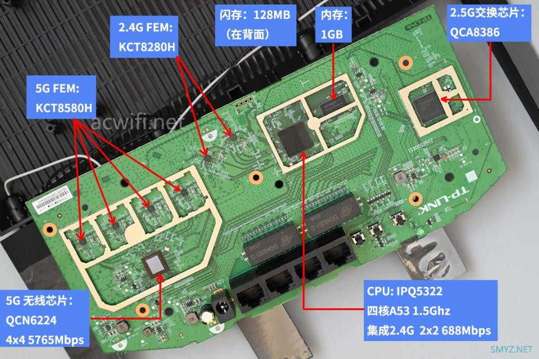 TP-LINK BE6500 7DR6560拆机，通过实测告诉你为啥四个2.5G网口共享5G带宽。