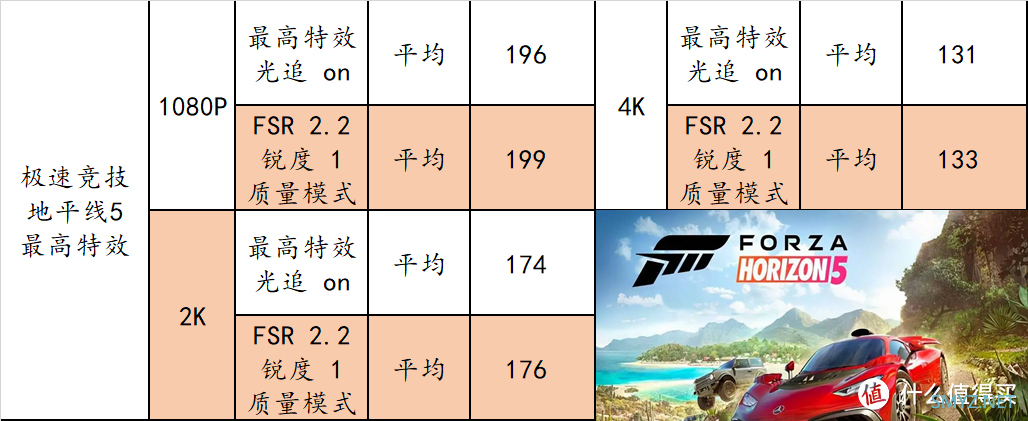 流光魅影 篇一百四十：华硕 B760 重炮手 WIFI II 了解一下，它的扩展能力更强，用起来更舒适